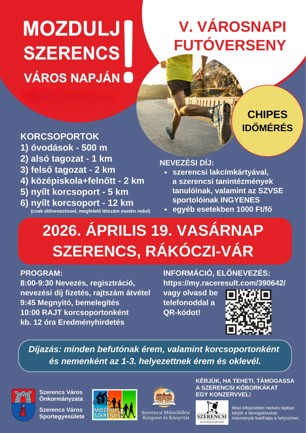 V. Városnapi Futóverseny